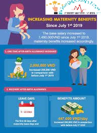 applying for maternity benefit this is how you receive the subsidy from the health insurance company